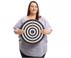 Liposuction - Surgery chart